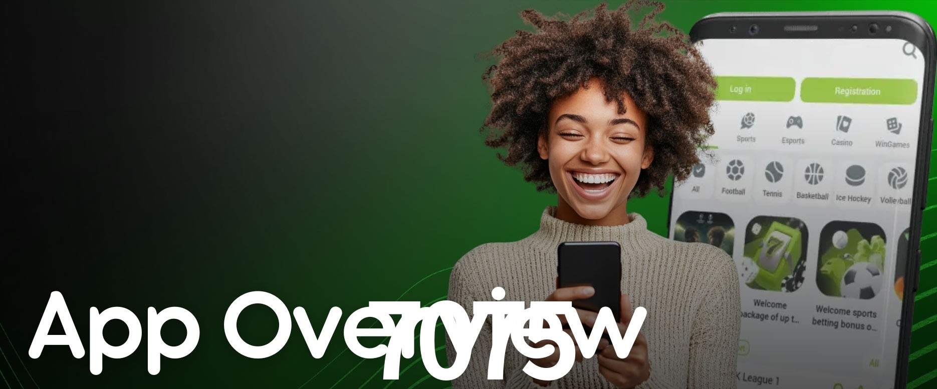 API Integration 7075